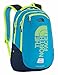 Price comparison product image The North Face Tallac Polyester Rucksack Backpack (Blue, Green, Polyester, blue, green, 33 cm (13 "); 315 mm; 210 mm; 485 mm)