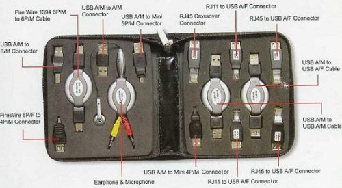 KesCom® USB Adapter Traveler Kit von ITcheck24 - 2