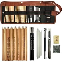 Set Per Disegno Artistico Casa E Cucina Amazonit
