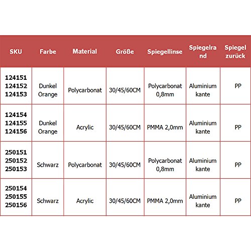 SPEED Überwachungsspiegel Sicherheitsspiegel Panoramaspiegel Konvex Verkehrsspiegel Polycarbonat 45CM Schwarz - 6