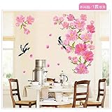 1.The konnte entsprechend Ihrer persönlichen Präferenz etwas justiert werden.