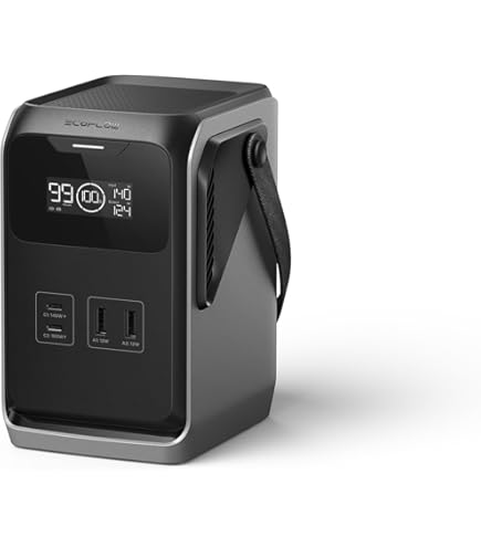 Anker Portable Power Station, PowerHouse II 400,300W/388.8Wh