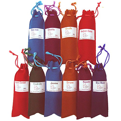 Fragrance and Fashion