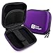 Price comparison product image Purple Hard EVA Shell Case with Carabiner Clip & Twin Zips for the emee 2.7 inch Digital Camera - by DURAGADGET