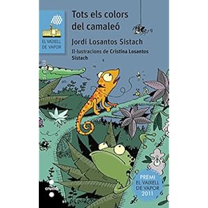 Tots els colors del camaleó