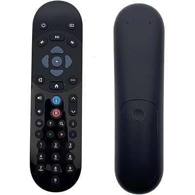 51YgL sw6nL. AC UL400 SR400,400