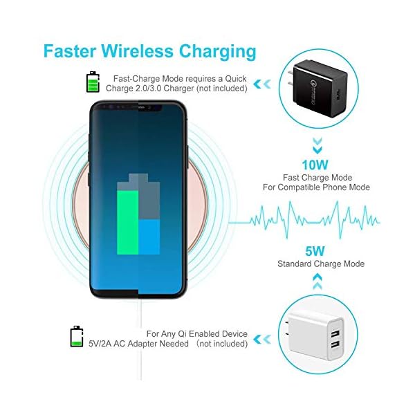 Wireless Ladestation Fast Charger Qi Handy Ladegerät kabellos Induktive Telefon Aufladen – Bild 3