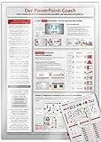 Der PowerPoint-Coach (2019) - Überzeugen Sie Entscheider durch Bildsprache: - Praktische Schnellübersicht, 50+ Beispiele, Techniken, Ideen und Tipps by 