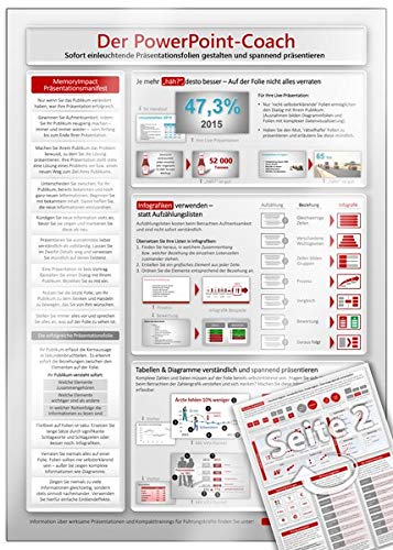 Der PowerPoint-Coach (2019) - Überzeugen Sie Entscheider durch Bildsprache: - Praktische Schnellübersicht, 50+ Beispiele, Techniken, Ideen und Tipps