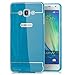 Produktbild Saxonia Samsung Galaxy A7 (2014) Hülle Aluminium Case Schutzhülle Alu Rahmen Bumper und Back Cover | Plexiglas Rückseite Blau