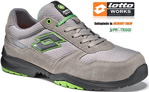 Sicherheitsschuhe Lotto Works FLEX EVO S1P SRC HRO Memory foam Grau Grne-771199