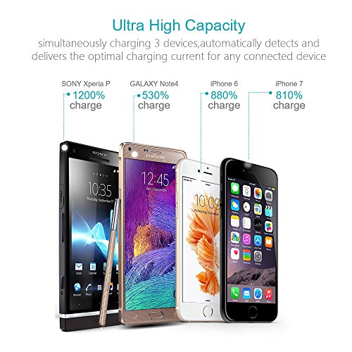 20000mAh Caricabatterie Portatile CoolreallÂ® Power Bank Batteria Esterna 3 porte USB per iPhone, iPad, Samsung, Huawei, Nexus, HTC e altro smartphone, tablets