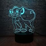 wärmer kinder licht wandtattoo kinder leuchte tauchen kinder geschenke touchfunktion himmel lavalampe gute nacht licht coolair grüne mutter romantik geschenke mit namen on geschenke für beste freundin arctic geschenk zur taufe for geschenk zur geburt reading geschenk zur geburt mädchen schütze geschenk zur geburt junge klemmlampe fee box farbwechsel tischlampe kühlgerät farbwechsel lampe leds fahrradanhänger für 1 kind wolkenkissen elefant kuscheltier