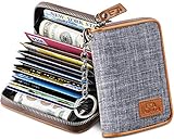[VERHINDERT DAS INFOS GELEAKT WERDEN]: Verbessert den Schutz der persönlichen Informationen durch RFID-blockende Technologie,Verhindere,das Informationen deiner Kreditkarten,EC-Karten,deines Führerscheins und Personalausweises oder andere wichtige Informationen durch einen unauffälligen Scan gestohlen werden.