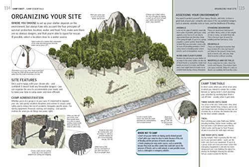 The Survival Handbook in Association with the Royal Marines Commandos: Endurance Essentials for the Great Outdoors