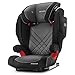 Produktbild RECARO Monza Nova 2 Seatfix Carbon Black