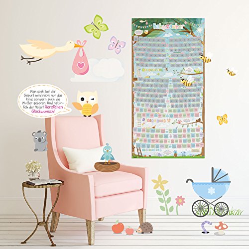 Baby Rubbel-Kalender Schwangerschaftstagebuch Poster Ratgeber zur Schwangerschaft Kalender - 5