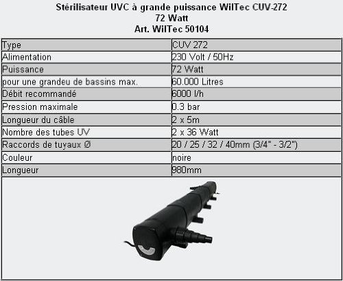 Set SunSun: 90000l Bio Teichfilter 72W UVC Teichklärer 5m Teichschlauch - 3