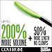 CoverGirl 840 Clump Crusher Extensions Lashblast Mascara, Very Black, 44 Fluid Ounce