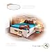Produktbild H24living Doppelbett 140x200cm Massivholzbett Seniorenbett Jugendbett Funktionsbett Bett Holzbett Weiss massiv inkl. Lattenrost