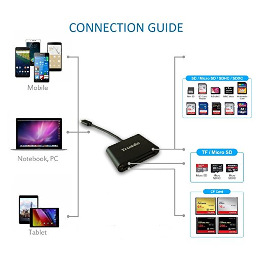 Trusda CR2C Type C superschnelles Aluminium-USB 3.0 3-in-1 Katenlesegerät für SD/CF/Mikro-SD - 4