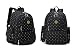 YuHan Baby Diaper Bag Travel Backpack Handbag Large Capacity Insulation Bag Fit Stroller Nappy Backpack (BlackDot)