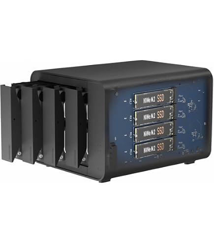 TERRAMASTER D8 Hybrid HDD NVMe Enclosure USB 3.2 Gen 2 10Gbps Type