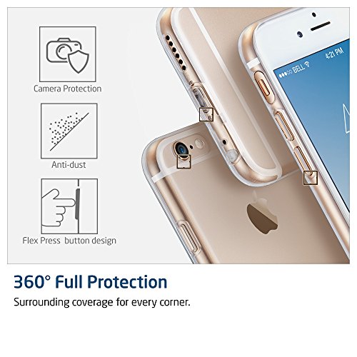 iPhone 6S / 6 Case, ESR [0.8mm Ultra Thin] Transparent Clear Soft Gel TPU Silicone Case Cover for Apple iPhone 6 (2014) / 6S (2015) (Jelly Clear)