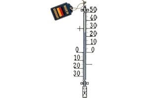 Green Wash Ltd TFA Outdoor Thermometer - antique tin