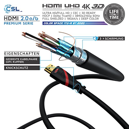 1m – Ultra HD 4k HDMI Kabel | High Speed with Ethernet | Kabel 3 fach geschirmt / inkl. Stecker- und Kontaktschirmung | 4K Ultra HD 2160p bei 60 Hz / Full HD 1080p | 3D / ARC / CEC | schwarz - 3