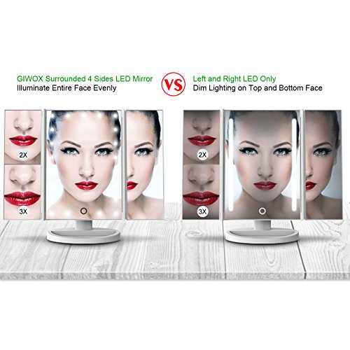 Giwox Make-up-Spiegel Tischspiegel mit LED und Smart Touch Folding Spiegel Triple-2X / 3X / 10X mit kleinen Taschenspiegel (weiß) - 3