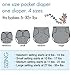 Rumparooz One Size Snap Cloth Pocket Diaper, Eco Owl