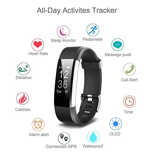 Fitness Tracker,iPosible Orologio Fitness Activity Tracker Cardiofrequenzimetro Impermeabile IP67 Contapassi Smartband Braccialetto Pedometro da Polso GPS Smart Watch per Uomo Donna per Android e iOS Smartphone e Braccialetto Sostituibile