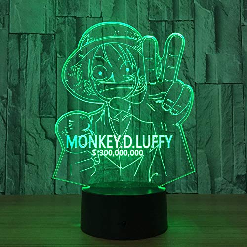 Leuchten Fur Kinder Moon Bear Lampe 3d Illusion Hologramm Visuelle