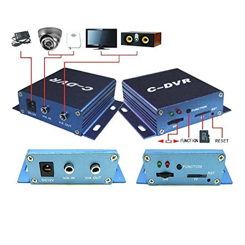Портативный бюджетный одноканальный мини видеорегистратор dvr модель s dvr