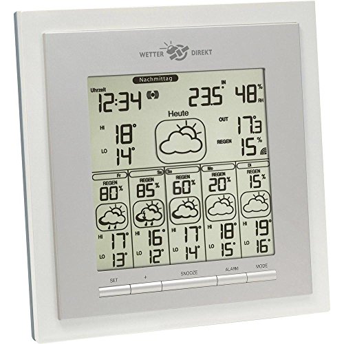 TFA Satelliten Wetterstation Satelliten-Wetterstation EOS MAX 35.5015.02 Vorhersage für 6 Tage
