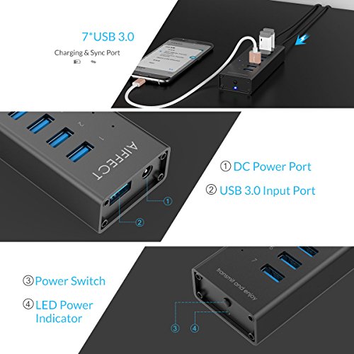 AIFFECT 7 Port USB 3.0 Super-Speed Lade Hub mit Netzteil, BC 1.2 Aufladung- Schwarz - 5