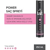 Taft Power Cashmere (Mega Strong) Spray 250 ml Hair Spray