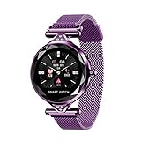 smart lady kamen rider * IP67 a prueba de agua, a prueba de polvo, fácil de manejar con agua diaria como lavarse las manos, lavarse la cara, lluvia, nadar, etc., no admite las teclas, agua caliente,