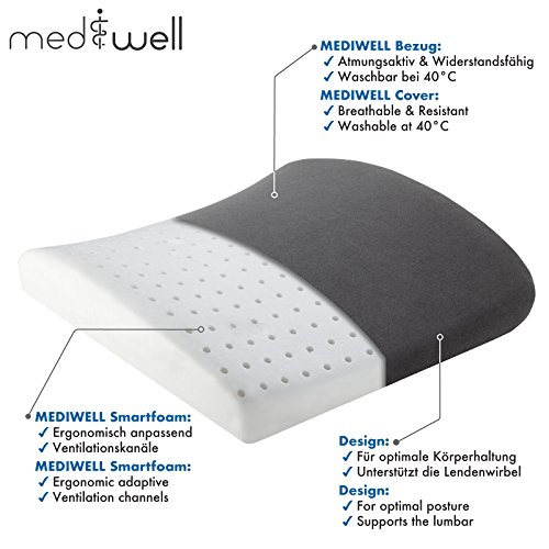 MEDIWELL Orthopädisches Lendenkissen zur Unterstützung des Lendenbereichs und des Rückens | Rücken-Kissen wirkt schmerzreduzierend, verbesserte Körperhaltung | Lordosenstütze (Schwarz) - 3