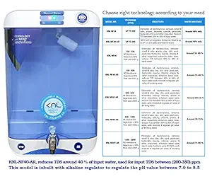 KNL Healthy Drops, KNL-NF40-AR, NF Nanofiltration Water Purifier with Alkaline Regulator, Used for Input TDS 200 ppm to 350 ppm, Better and Safer Than RO Water Purifier & TDS Adjuster System