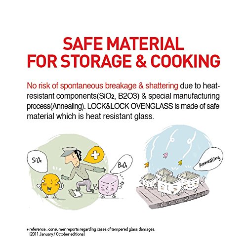 Lock & Lock LLG445 Multifunktionsbox, rechteckig, aus Glas, 1 l - 7