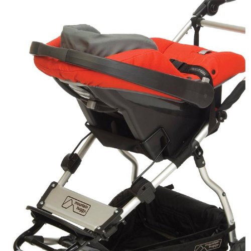 Mountain Buggy Urban Jungle Car Seat Adapter