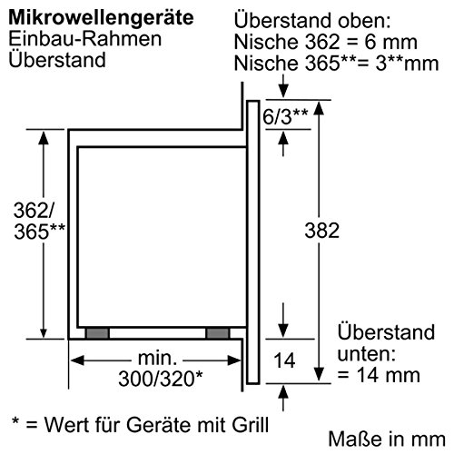 BOSCH HG Serie 4 HMT75M551 Mikrowellen / Einbau / 800 Watt / 17 Liter Garraum - 10