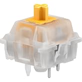 Glorious Mx Panda Tactile Yağlanmış 36 Adet Switch