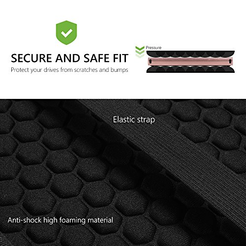 Tragbare Schutzhülle, VicTsing Hülle Hartschalentasche Tasche Case Bag für Externe USB, DVD, CD, Blu-ray Brenner, Driver, Writer, Laufwerke, Apple MD564ZM / Apple Magic Trackpad / SE-208 GB / ASUS usw. - 2