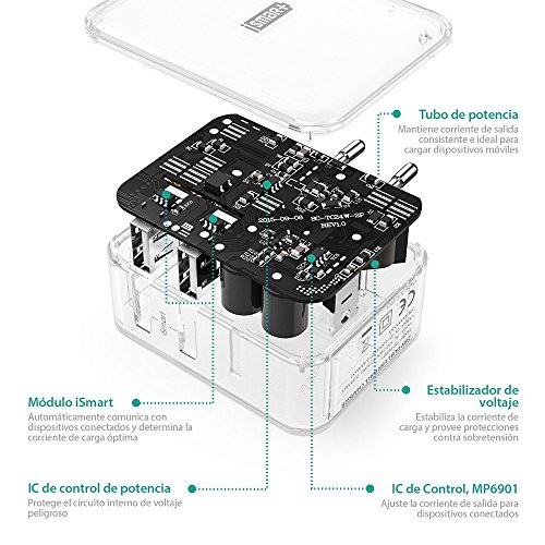 RAVPower Cargador USB Port til 24W Cargador de Red Doble Puertos USB Tecnolog a iSmart para iPhone iPad Samsung Galaxy Nexus Nokia y M s Negro RAVPower Cargador USB Port til 24W Cargador de Red Doble Puertos USB Tecnolog a iSmart para iPhone iPad Samsung Galaxy Nexus Nokia y M s Negro