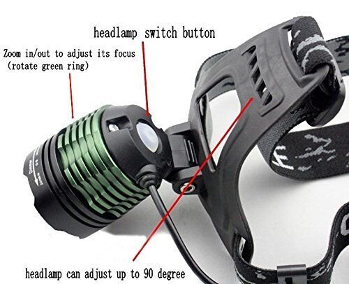 Lightess LED kopflampe stirnlampe Laufkopflampe stirnlampe led Superhelle LED Camping oder Angeln Scheinwerfer-Scheinwerfer-1200 der Lumen-Zoom nachladbare wasserdichte Kopf-Licht-Fackel-Lampe - 4