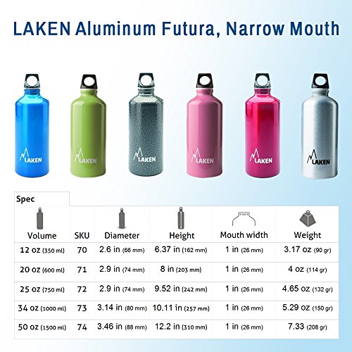 Laken Alu-Trinkflasche „Futura“ 1,0l 73 - 3