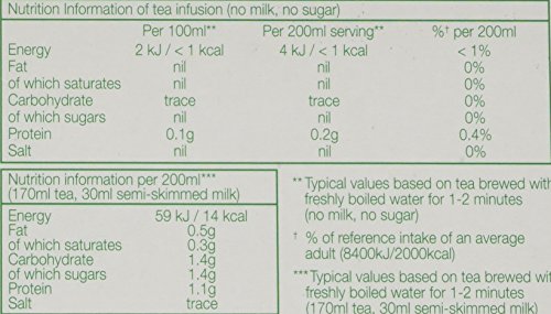 PG-tips-40s-Pyramid-Teabags-116g